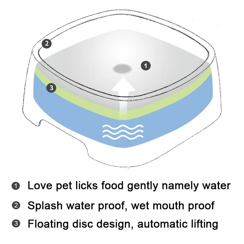 No-Spill Floating Dog Water Bowl – Anti-Splash Design