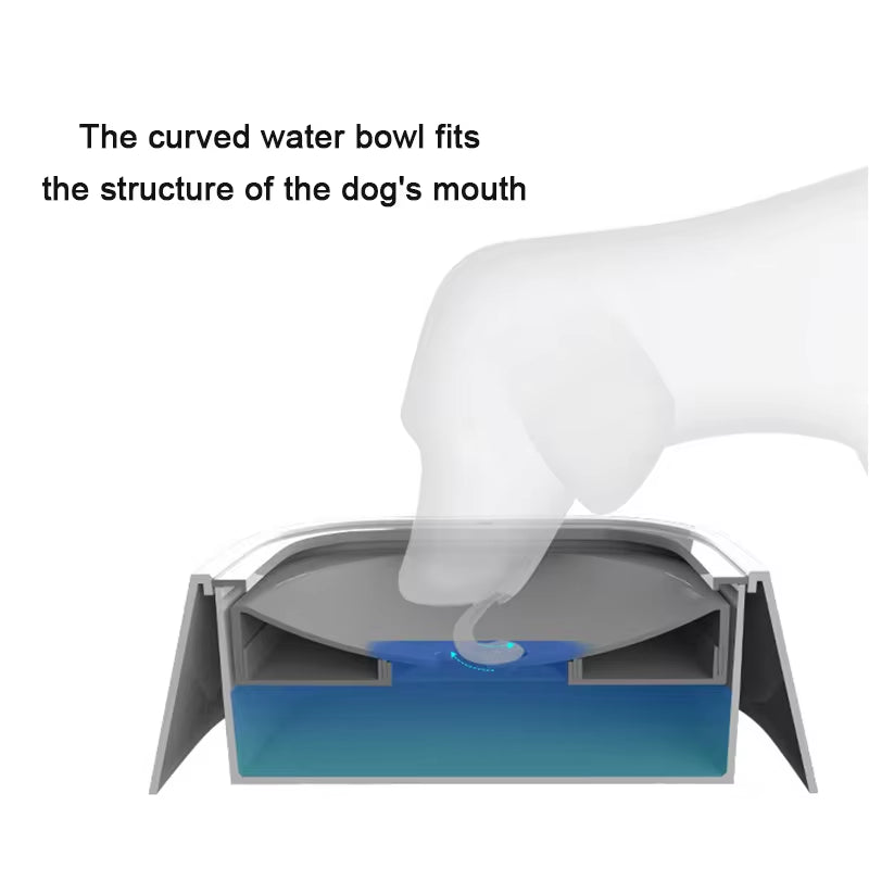 No-Spill Floating Dog Water Bowl – Anti-Splash & Non-Wetting Pet Drinking Bowl
